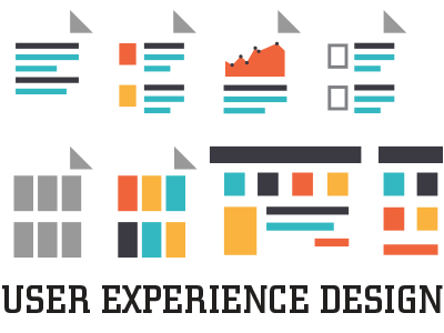 User Experience Design